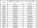 海虞镇文化建设研究