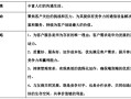 领导者在企业文化建设中的作用研究——以任正非为例