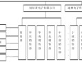 立本道生——南京创倍希电子有限公司企业文化研究